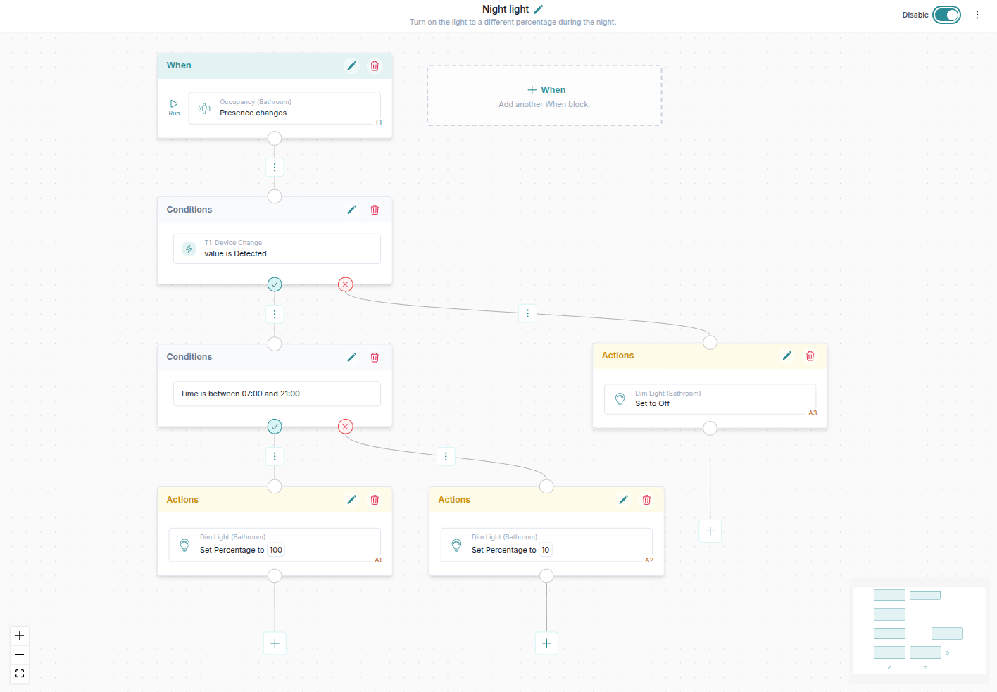 Night light automation