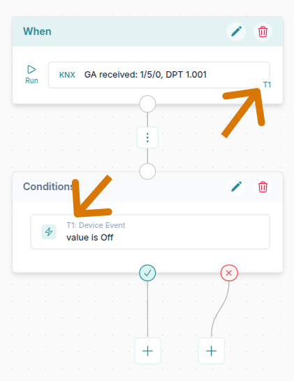 Trigger KNX -Uso dati dinamici